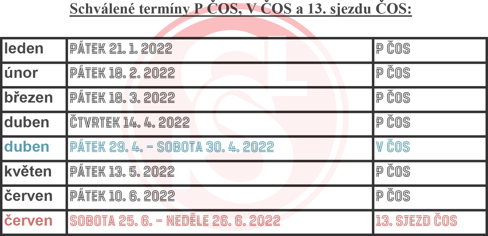 Termíny zasedání ČOS v roce 2022