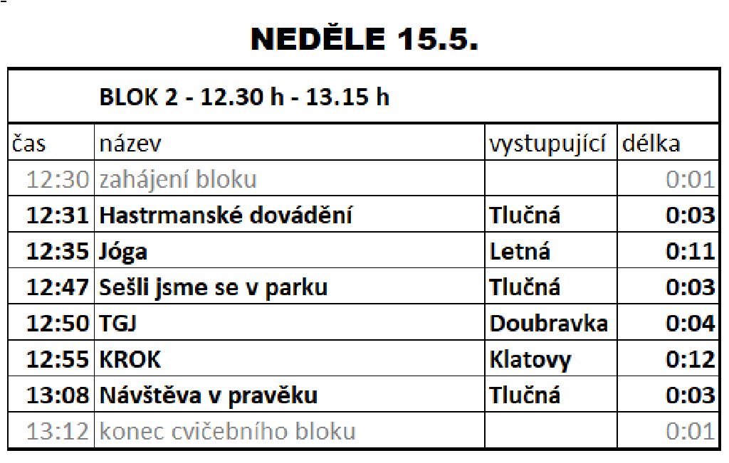 SG Plzeň  12.30-13.15