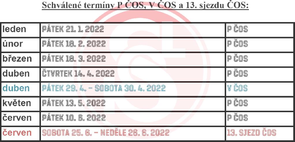 Termíny zasedání ČOS v roce 2022